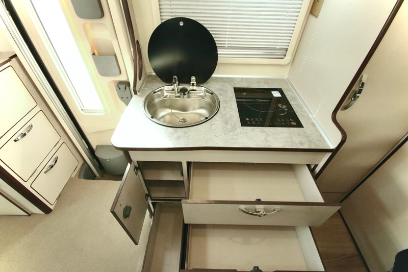 舒適、空間、安全，樣樣具備的房車