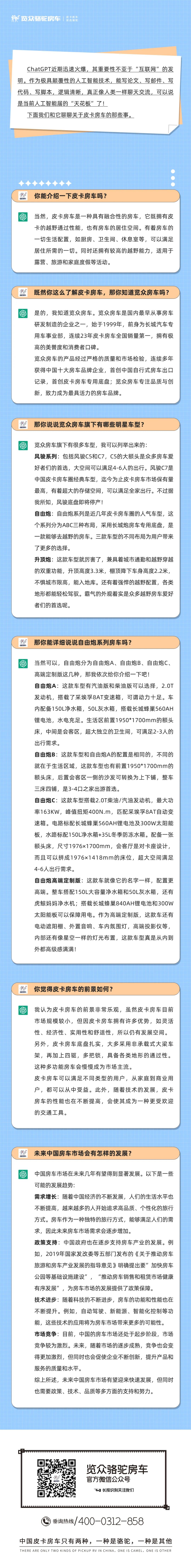 和ChatGPT聊了聊皮卡房車，它這么說...