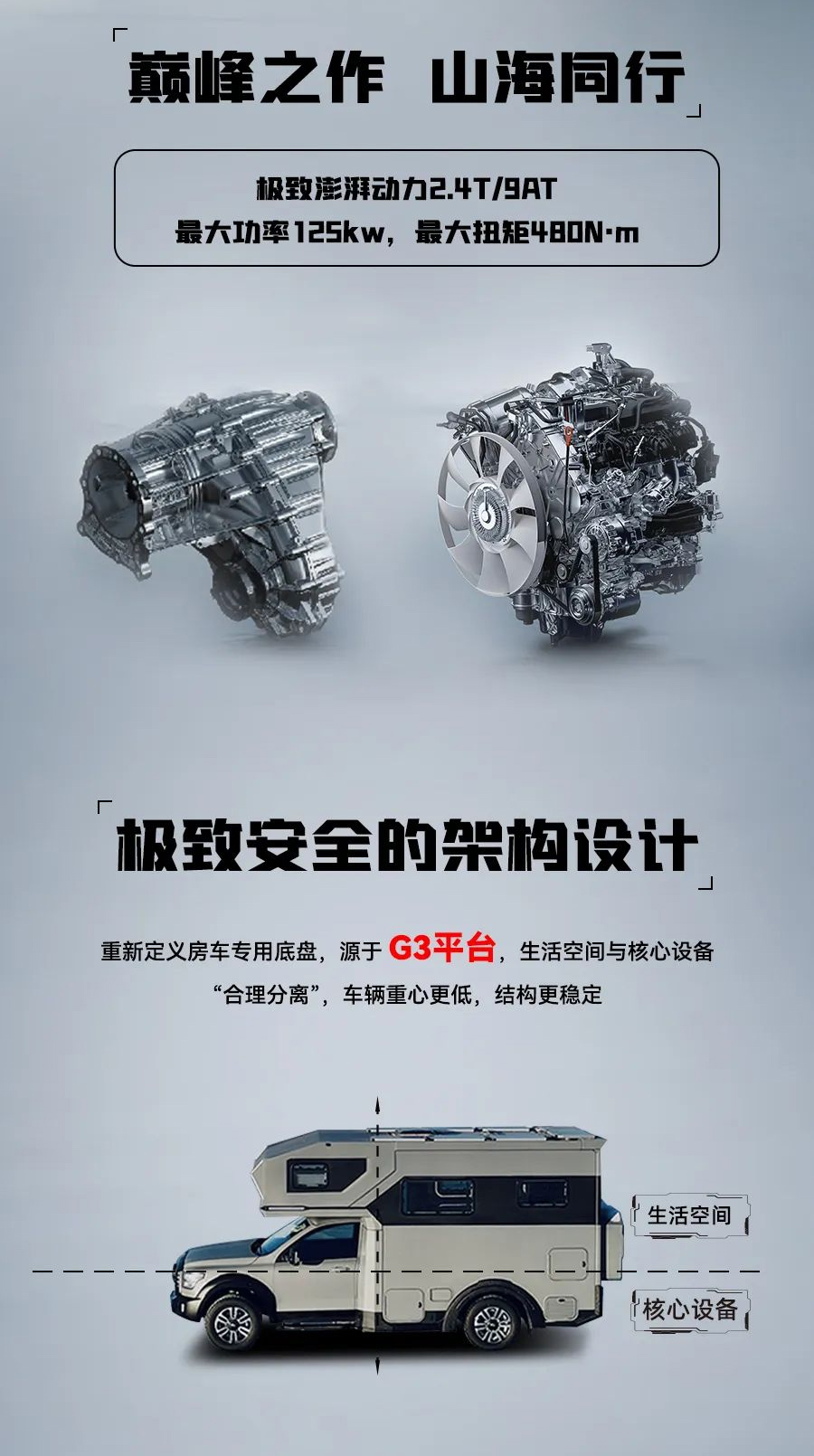 55.8 萬起，山海炮房車正式上市！